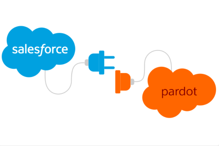 Salesforce to Pardot – Selective Sync