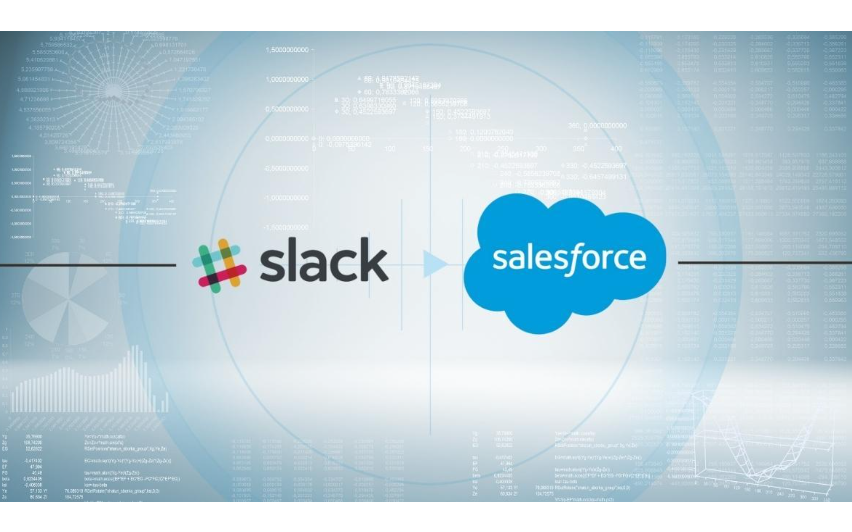 Learn how to Schedule Salesforce Reports for Slack